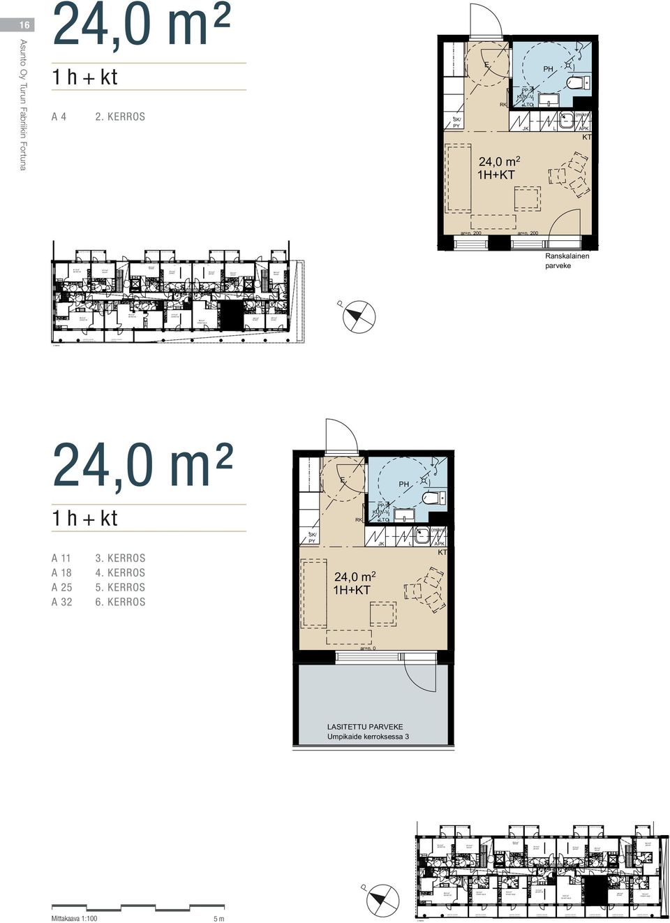 29,2 1H+ A 1H+ A A A 1H+ 1H+ 1H+ 2 24,0 m2 24,0 m2 1 () A 2H++ AITTTU ARVK AITTTU ARVK AITTTU ARVK AITTTU ARVK AITTTU ARVK AITTTU ARVK AITTTU ARVK 3H++ AITTTU ARVK A 1H+ 2 1H++AK AK 1H++AK 1H+ A AK A