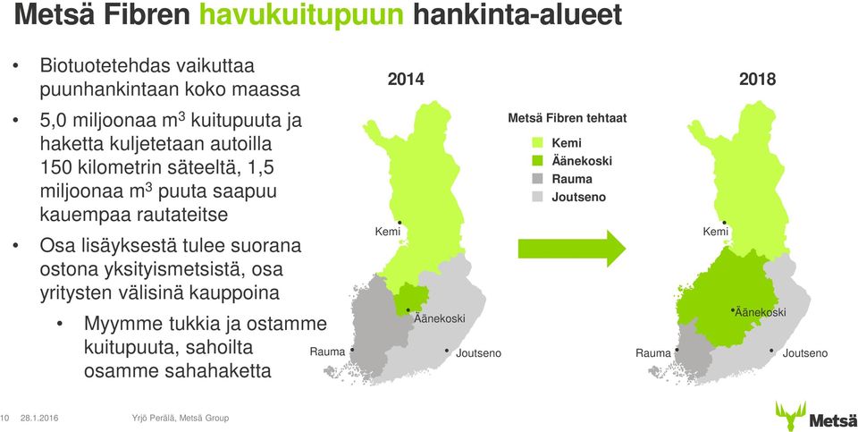 yksityismetsistä, osa yritysten välisinä kauppoina Myymme tukkia ja ostamme kuitupuuta, sahoilta osamme sahahaketta Rauma 2014 2018