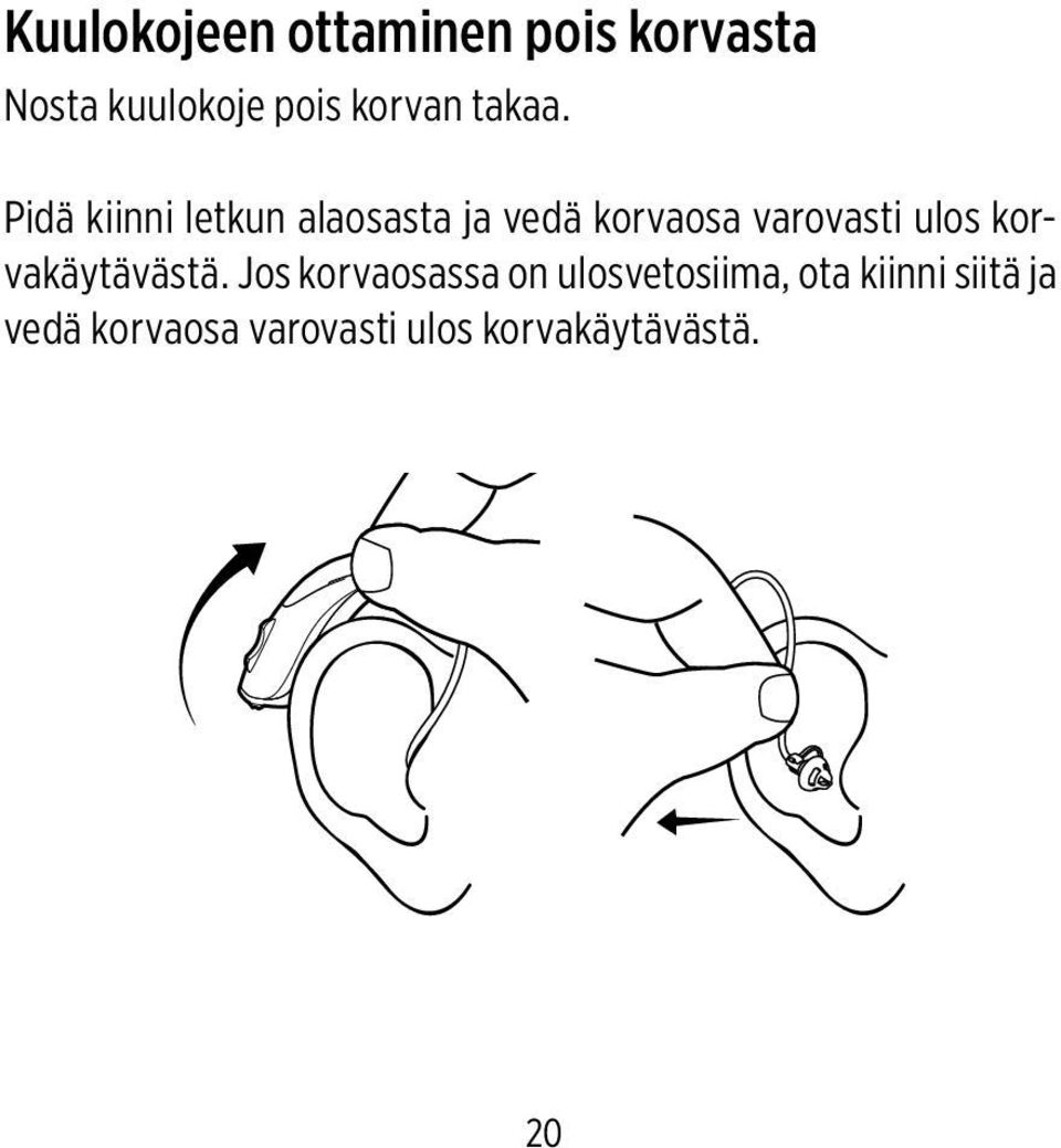 Pidä kiinni letkun alaosasta ja vedä korvaosa varovasti ulos