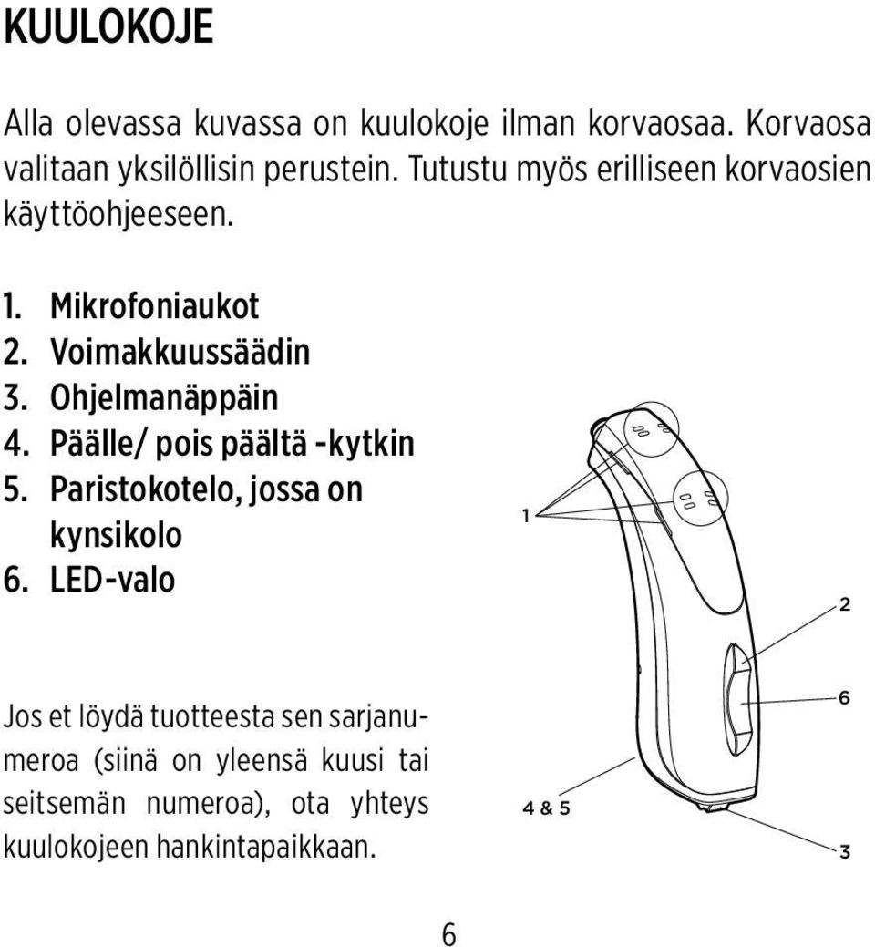 Päälle/ pois päältä -kytkin 5. Paristokotelo, jossa on kynsikolo 6.