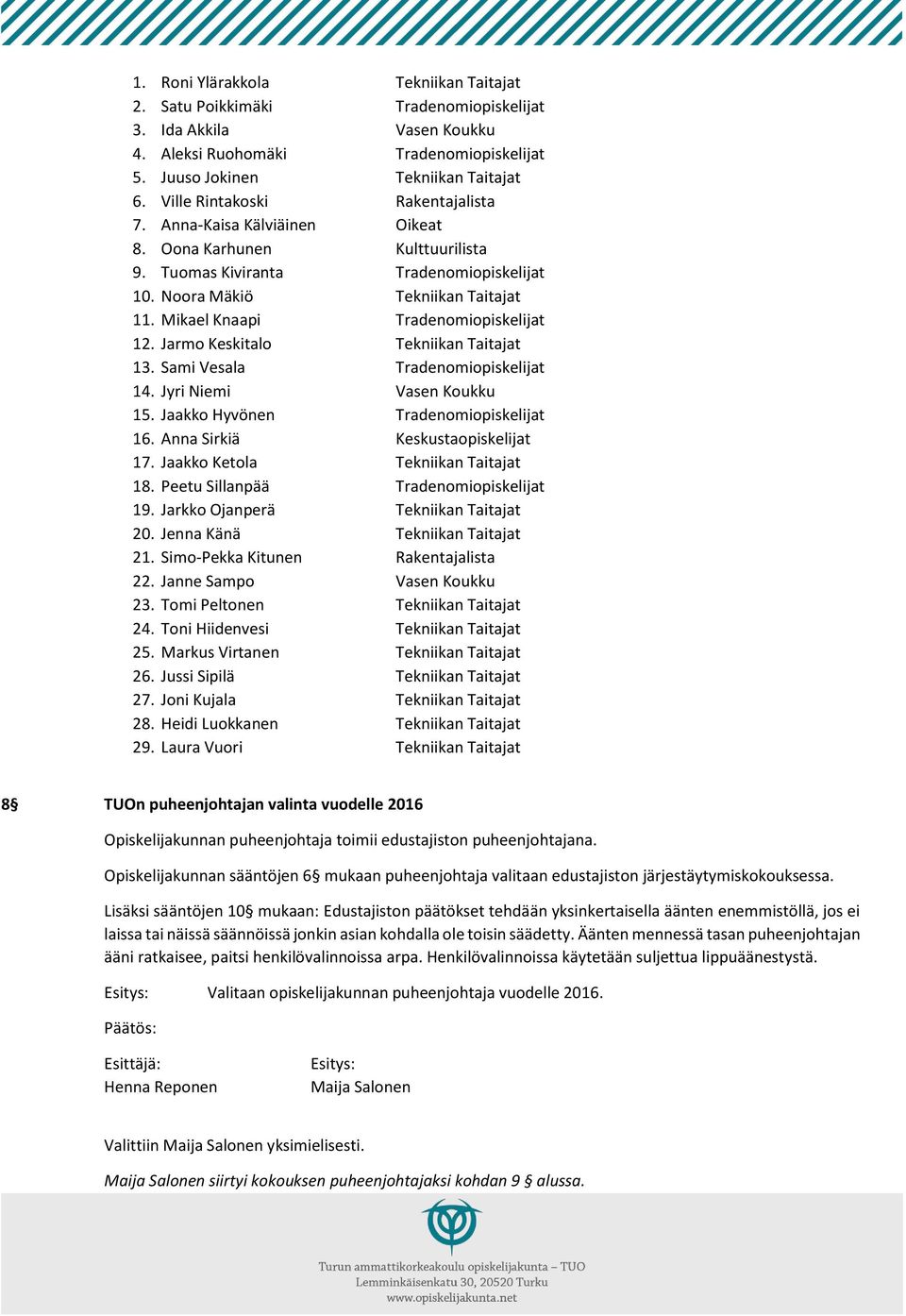 Mikael Knaapi Tradenomiopiskelijat 12. Jarmo Keskitalo Tekniikan Taitajat 13. Sami Vesala Tradenomiopiskelijat 14. Jyri Niemi Vasen Koukku 15. Jaakko Hyvönen Tradenomiopiskelijat 16.