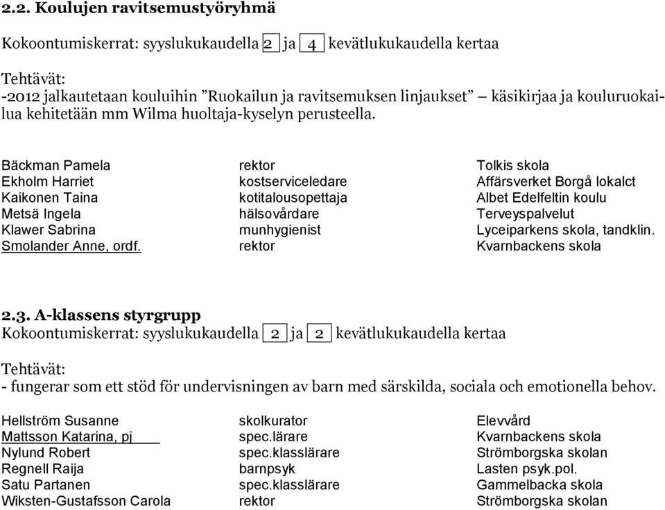 Bäckman Pamela rektor Tolkis skola Ekholm Harriet kostserviceledare Affärsverket Borgå lokalct Kaikonen Taina kotitalousopettaja Albet Edelfeltin koulu Metsä Ingela hälsovårdare Terveyspalvelut