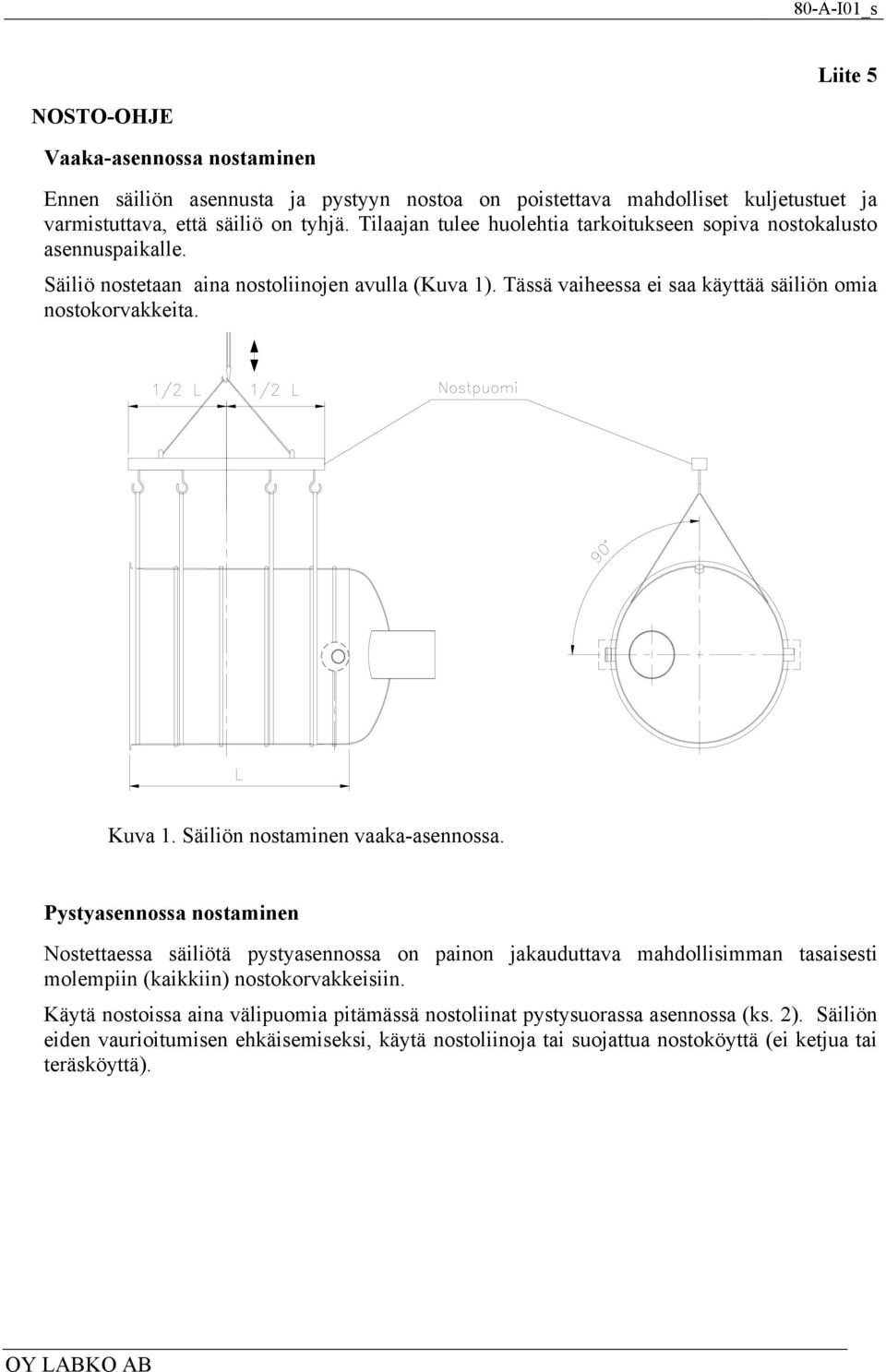 Kuva 1. Säiliön nostaminen vaaka-asennossa.