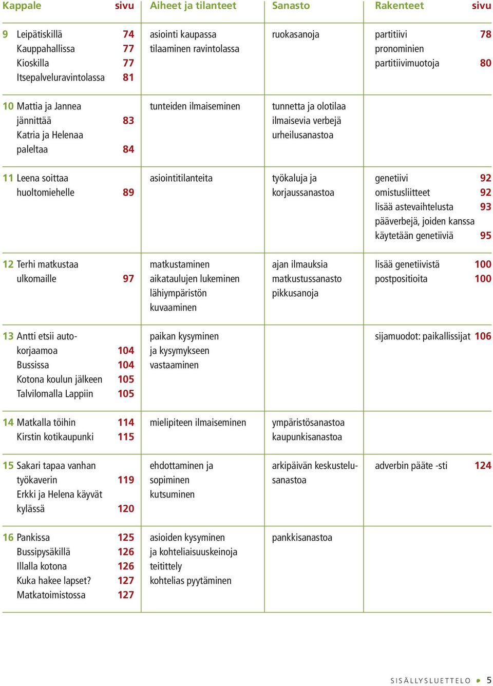 soittaa asiointitilanteita työkaluja ja genetiivi 92 huoltomiehelle 89 korjaussanastoa omistusliitteet 92 lisää astevaihtelusta 93 pääverbejä, joiden kanssa käytetään genetiiviä 95 12 Terhi matkustaa