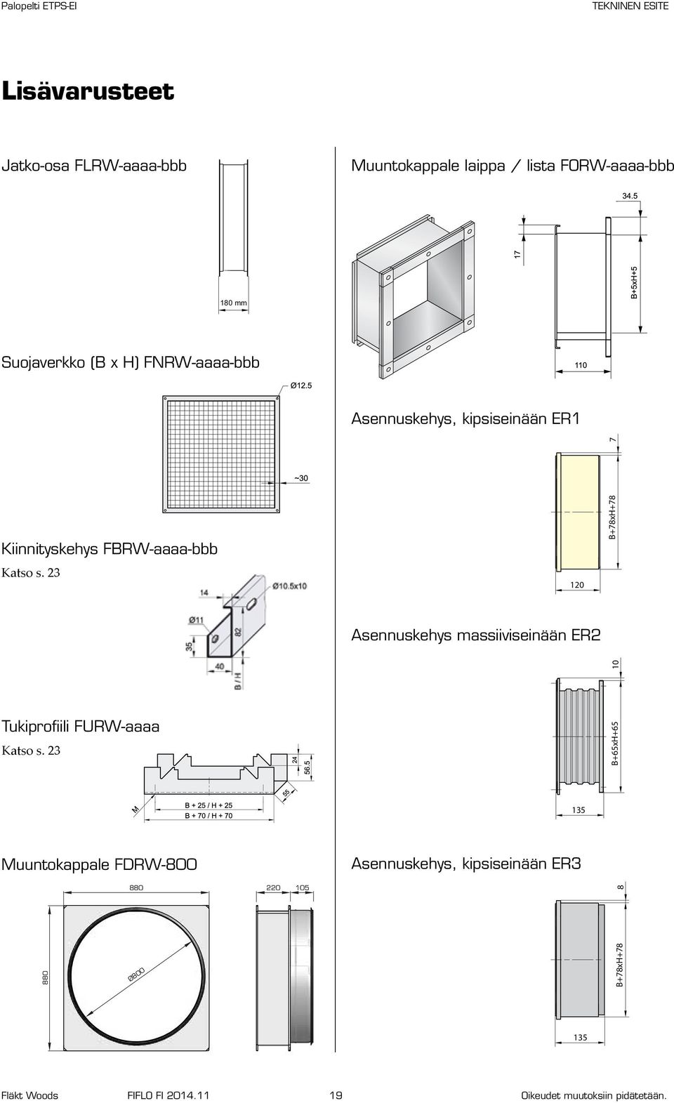 23 B+78xH+78 Asennuskehys massiiviseinään ER2 Tukiprofiili FURW-aaaa Katso s.