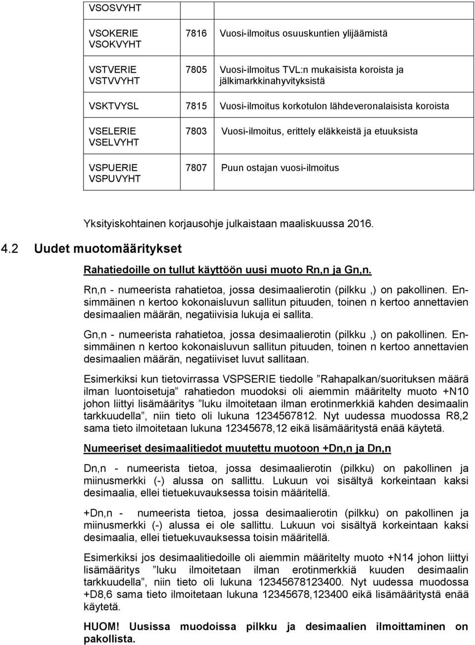 julkaistaan maaliskuussa 2016. 4.2 Uudet muotomääritykset Rahatiedoille on tullut käyttöön uusi muoto Rn,n ja Gn,n. Rn,n - numeerista rahatietoa, jossa desimaalierotin (pilkku,) on pakollinen.