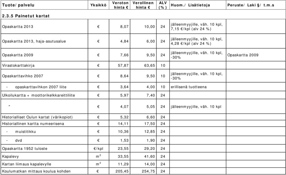 10 kpl, -30% Opaskartta 2009 - opaskarttavihkon 2007 liite 3,64 4,00 10 erillisenä tuotteena Ulkoilukartta + moottorikelkkareittiliite 5,97 7,40 24 " 4,07 5,05 24 jälleenmyyjille, väh.