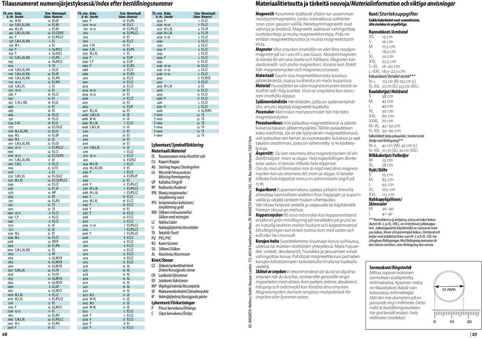 Magneetit Korumme sisältävät yhden tai useamman Koot/Storleksuppgifter B.-Nr.