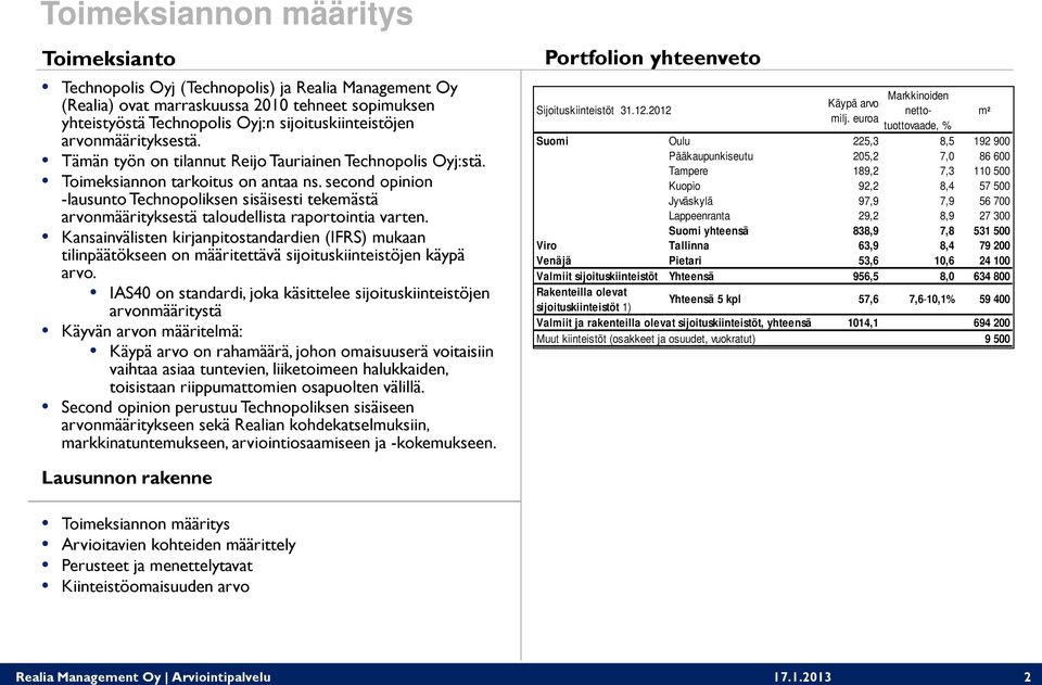 second opinion -lausunto Technopoliksen sisäisesti tekemästä arvonmäärityksestä taloudellista raportointia varten.