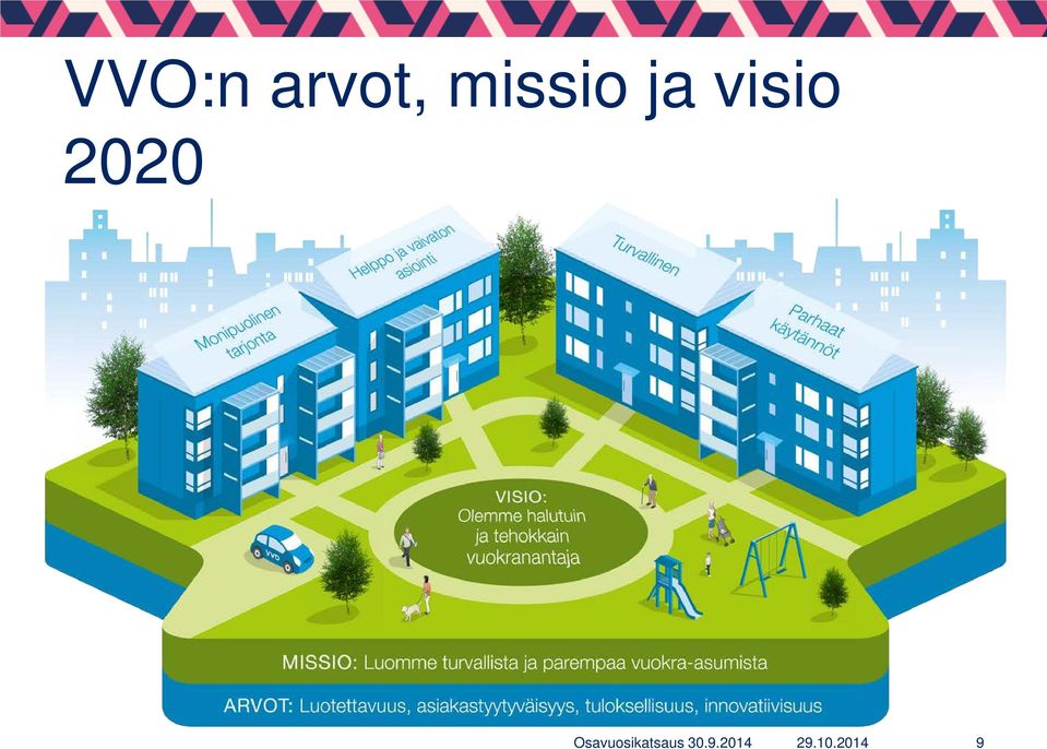 missio ja