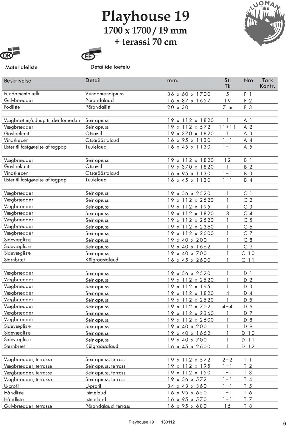 Vægbræt m/udhug til dør forneden Seinapruss 1 9 x 11 2 x 1 8 20 1 A 1 Vægbrædder Seinapruss 1 9 x 11 2 x 5 7 2 1 1 +1 1 A 2 Gavltrekant Otsaviil 1 9 x 37 0 x 1 8 20 1 A 3 Vindskeder Otsaräästalaud 1