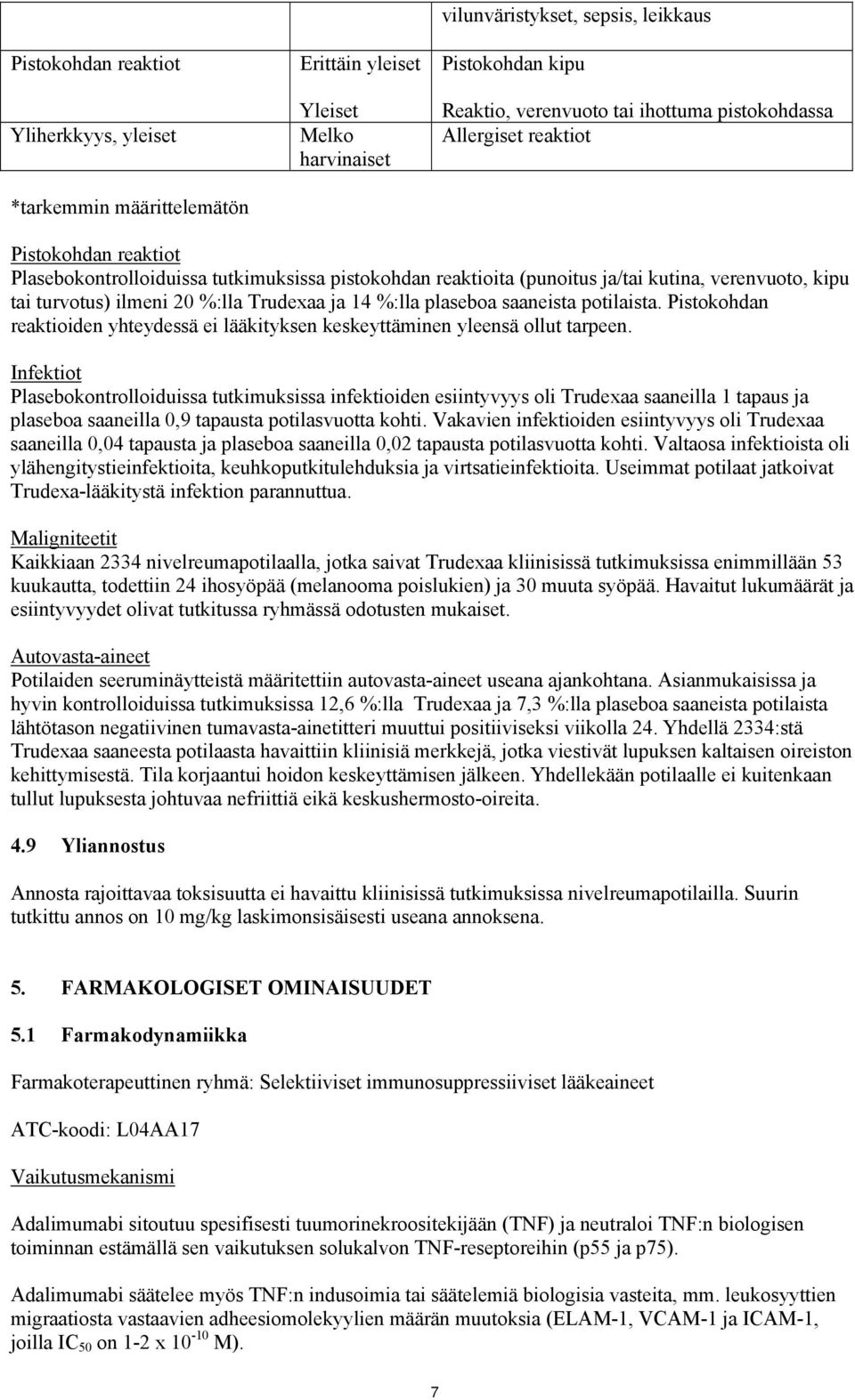 plaseboa saaneista potilaista. Pistokohdan reaktioiden yhteydessä ei lääkityksen keskeyttäminen yleensä ollut tarpeen.