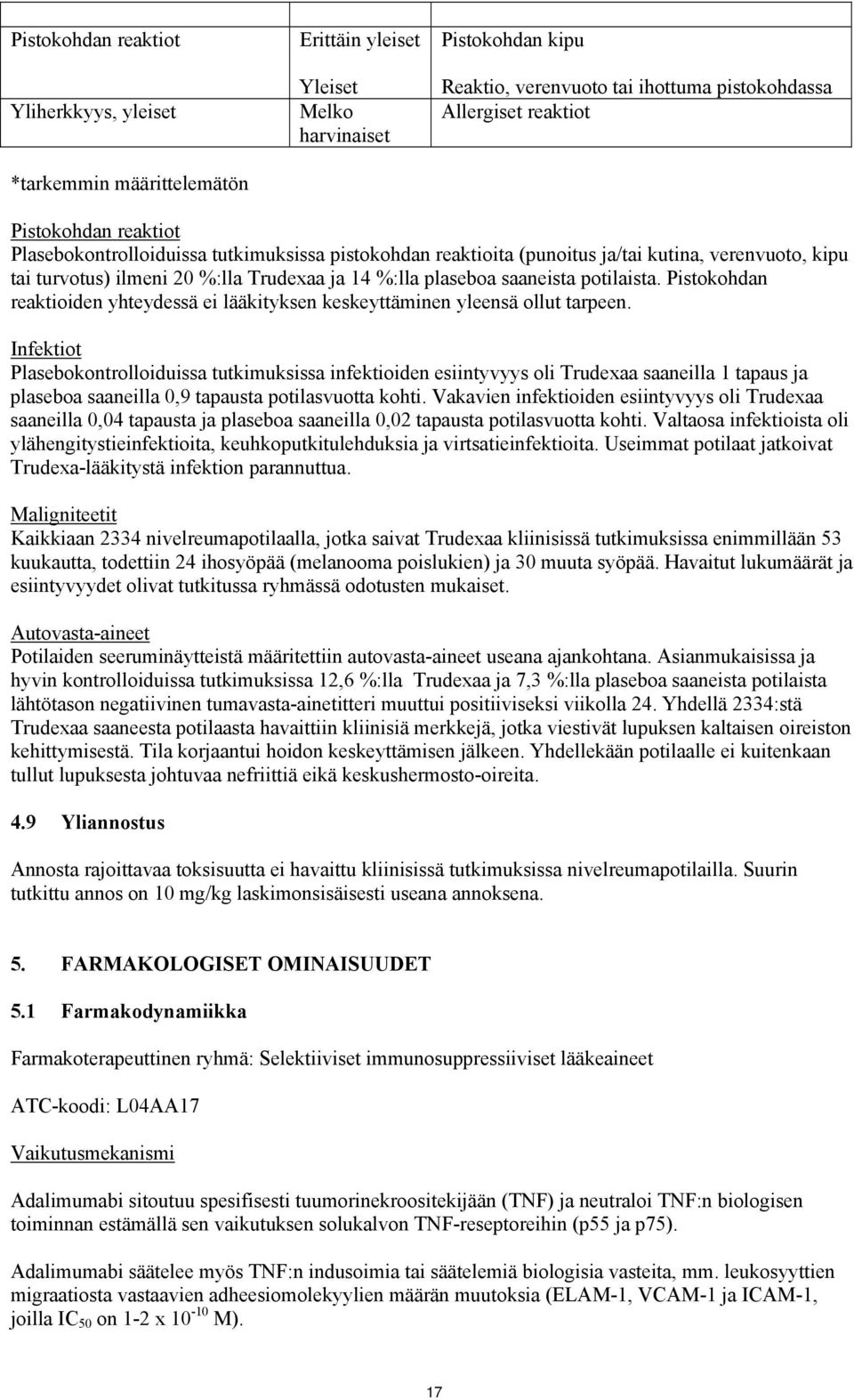 Pistokohdan reaktioiden yhteydessä ei lääkityksen keskeyttäminen yleensä ollut tarpeen.