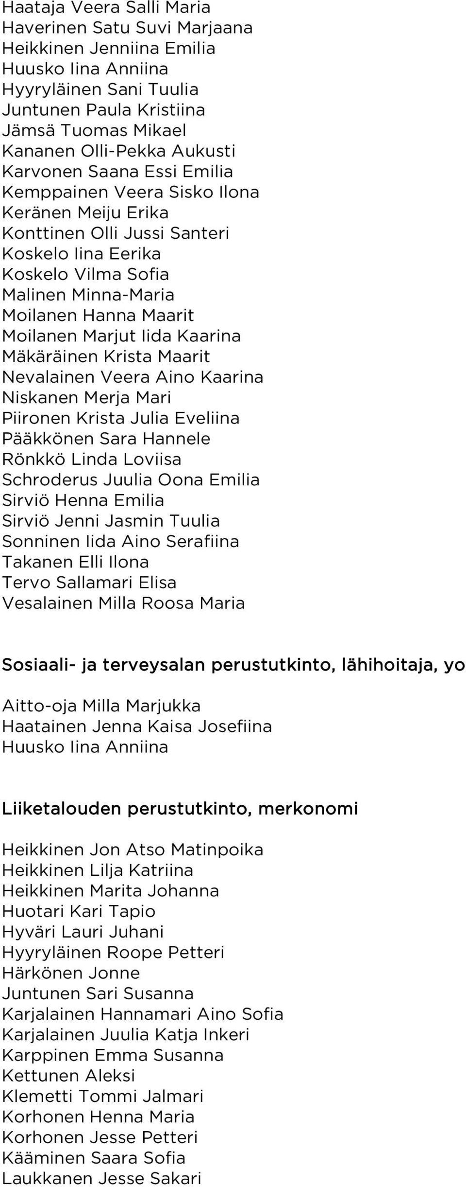 Marjut Iida Kaarina Mäkäräinen Krista Maarit Nevalainen Veera Aino Kaarina Niskanen Merja Mari Piironen Krista Julia Eveliina Pääkkönen Sara Hannele Rönkkö Linda Loviisa Schroderus Juulia Oona Emilia