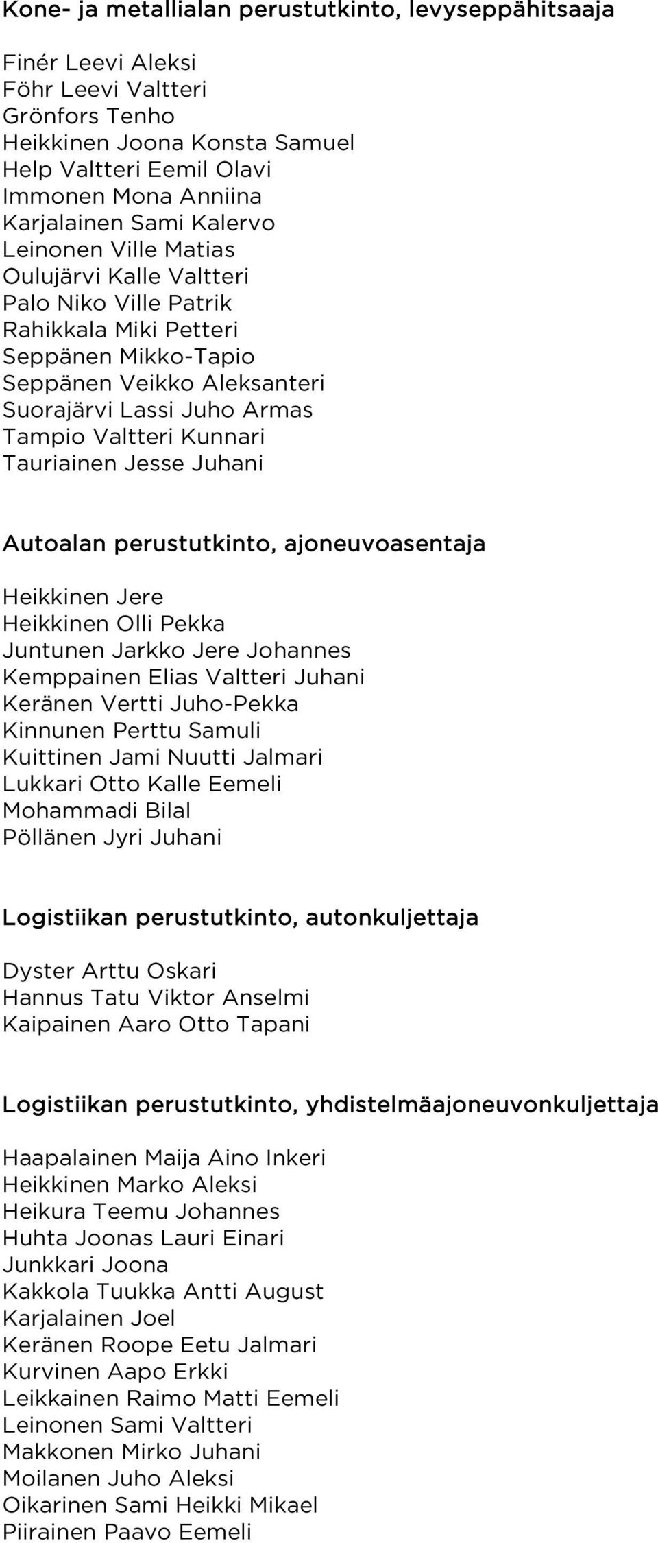 Kunnari Tauriainen Jesse Juhani Autoalan perustutkinto, ajoneuvoasentaja Heikkinen Jere Heikkinen Olli Pekka Juntunen Jarkko Jere Johannes Kemppainen Elias Valtteri Juhani Keränen Vertti Juho-Pekka