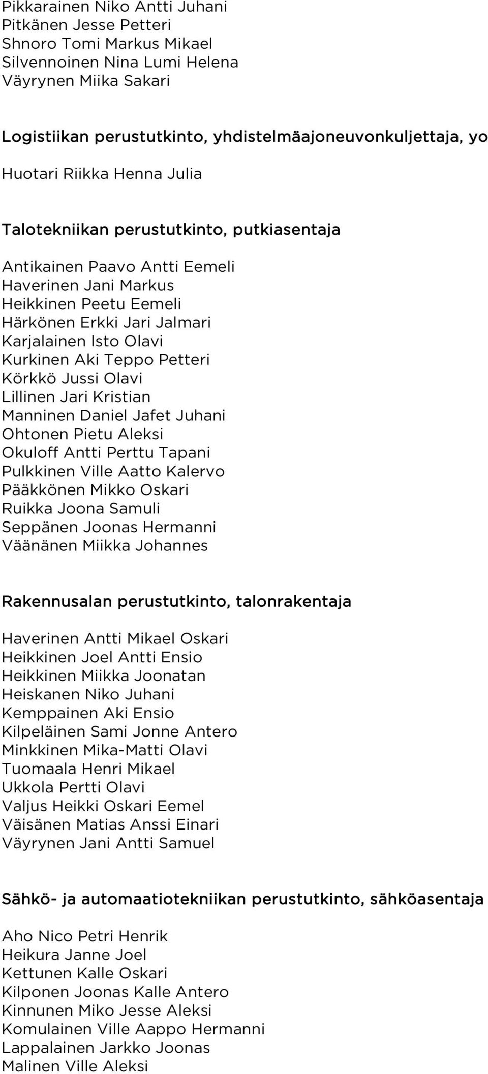 Aki Teppo Petteri Körkkö Jussi Olavi Lillinen Jari Kristian Manninen Daniel Jafet Juhani Ohtonen Pietu Aleksi Okuloff Antti Perttu Tapani Pulkkinen Ville Aatto Kalervo Pääkkönen Mikko Oskari Ruikka