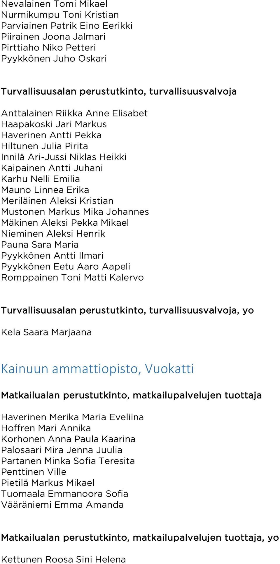 Meriläinen Aleksi Kristian Mustonen Markus Mika Johannes Mäkinen Aleksi Pekka Mikael Nieminen Aleksi Henrik Pauna Sara Maria Pyykkönen Antti Ilmari Pyykkönen Eetu Aaro Aapeli Romppainen Toni Matti