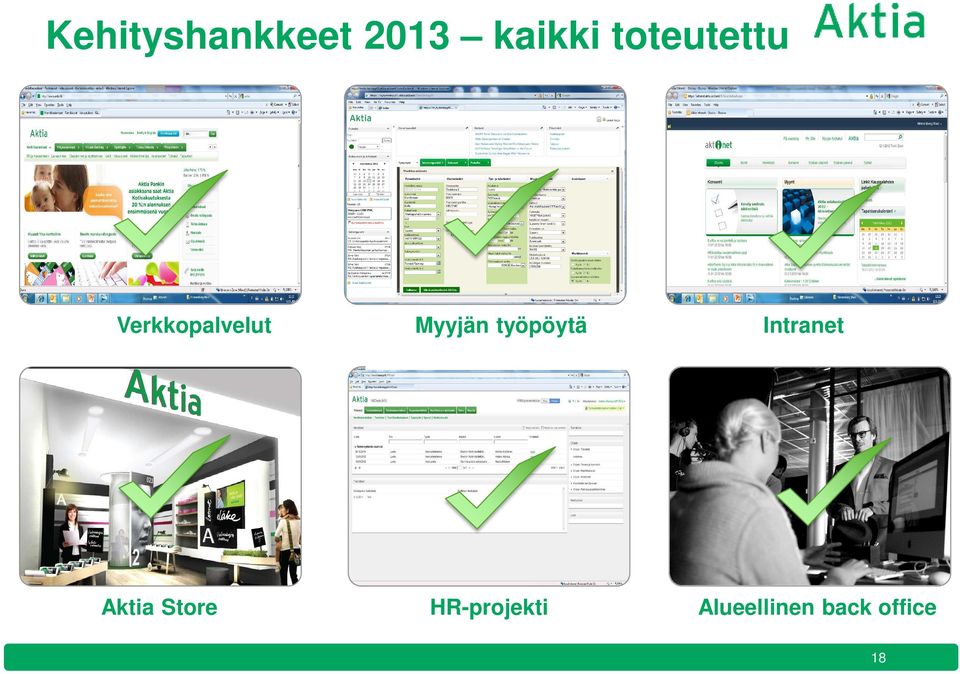 Aktia Store Myyjän työpöytä