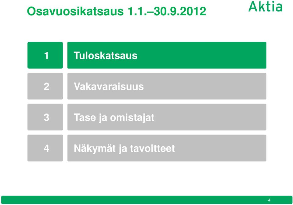 Vakavaraisuus 3 Tase ja