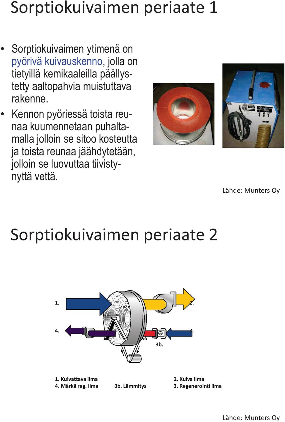 Kennon pyöriessä toista reunaa kuumennetaan puhaltamalla jolloin se sitoo kosteutta ja toista reunaa jäähdytetään,