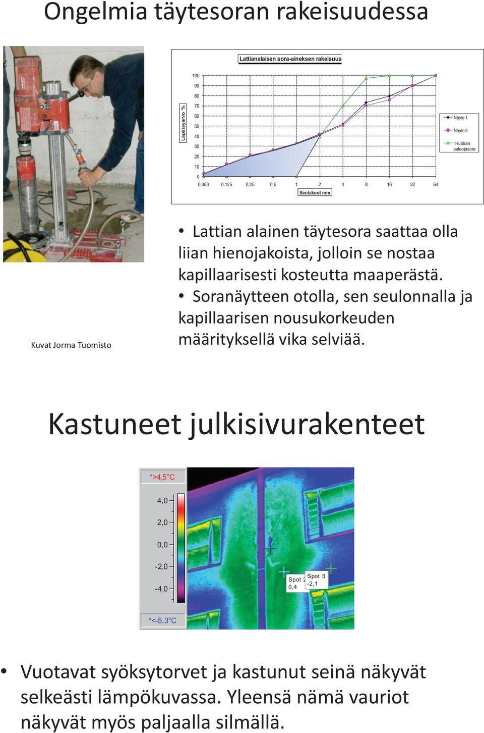 kapillaarisesti kosteutta maaperästä. Soranäytteen otolla, sen seulonnalla ja kapillaarisen nousukorkeuden määrityksellä vika selviää.