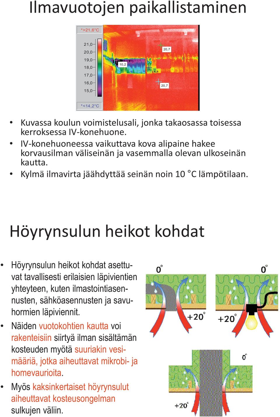 Höyrynsulun heikot kohdat Höyrynsulun heikot kohdat asettuvat tavallisesti erilaisien läpivientien yhteyteen, kuten ilmastointiasennusten, sähköasennusten ja savuhormien läpiviennit.