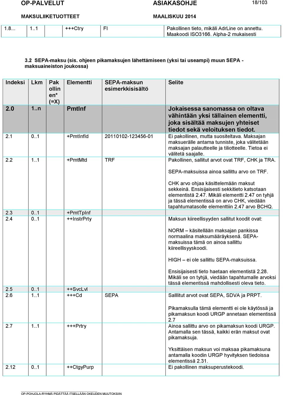 .n PmtInf Jokaisessa sanomassa on oltava vähintään yksi tällainen elementti, joka sisältää maksujen yhteiset tiedot sekä veloituksen tiedot. 2.1 0.