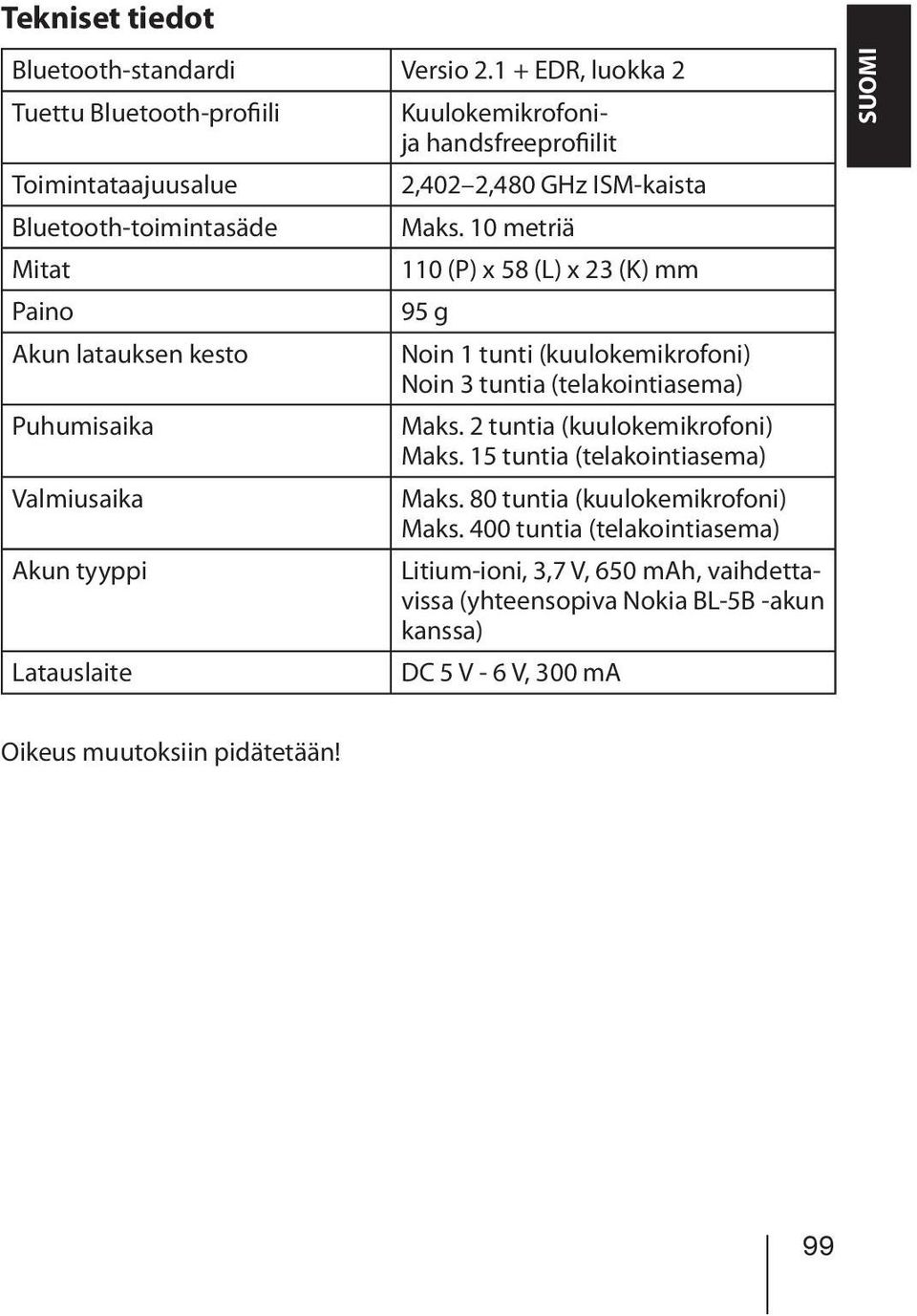 10 metriä Mitat 110 (P) x 58 (L) x 23 (K) mm Paino 95 g Akun latauksen kesto Noin 1 tunti (kuulokemikrofoni) Noin 3 tuntia (telakointiasema) Puhumisaika Maks.