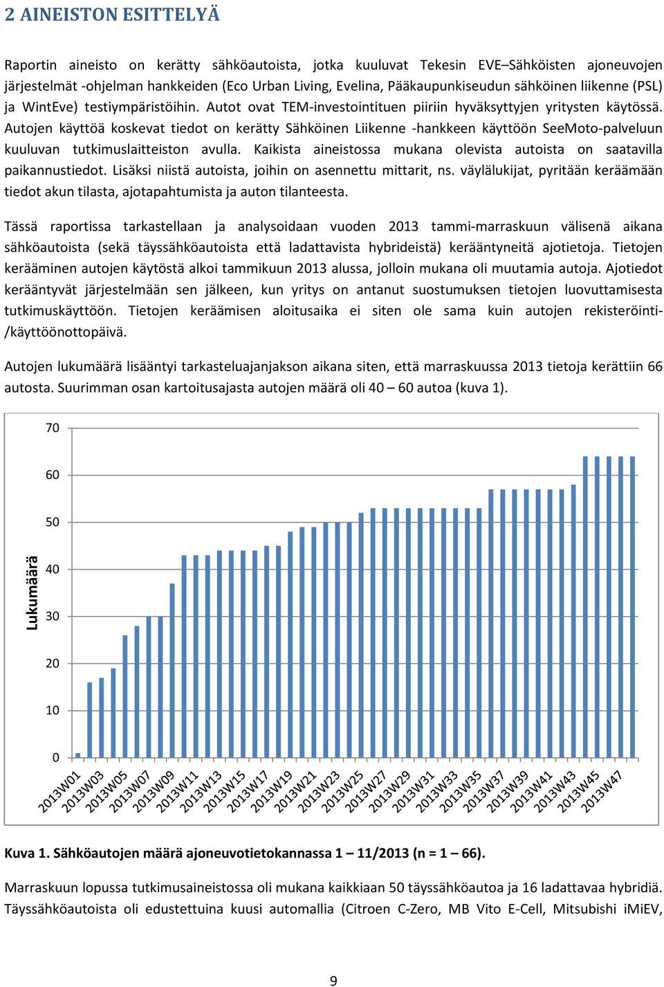 Autojen käyttöä koskevat tiedot on kerätty Sähköinen Liikenne -hankkeen käyttöön SeeMoto-palveluun kuuluvan tutkimuslaitteiston avulla.