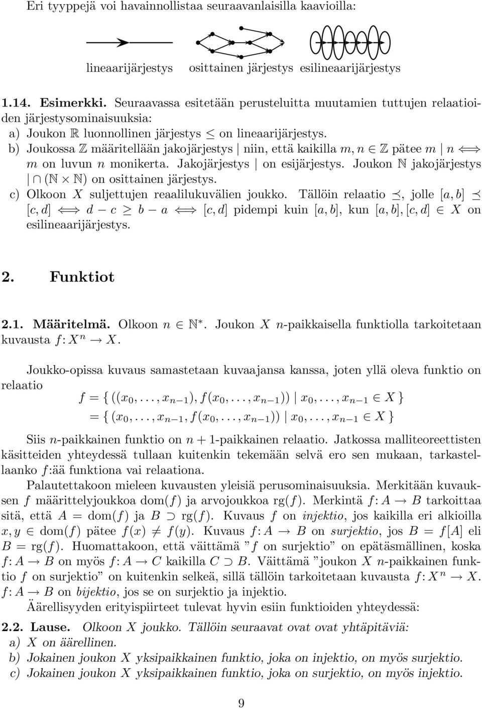 b) Joukossa Z määritellään jakojärjestys niin, että kaikilla m, n Z pätee m n m on luvun n monikerta. Jakojärjestys on esijärjestys. Joukon N jakojärjestys (N N) on osittainen järjestys.