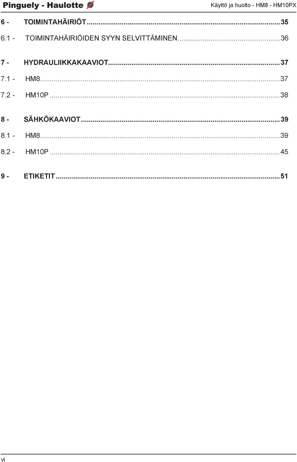 ..36 7 - HYDRAULIIKKAKAAVIOT...37 7.1 - HM8...37 7.2 - HM10P.