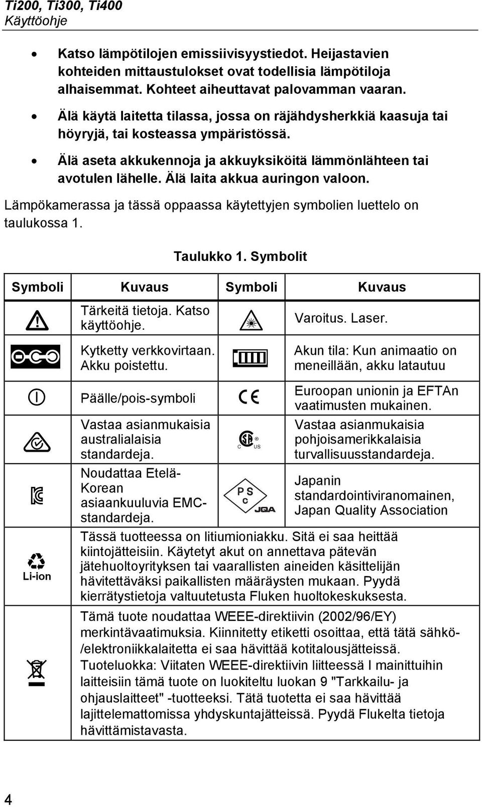 Älä laita akkua auringon valoon. Lämpökamerassa ja tässä oppaassa käytettyjen symbolien luettelo on taulukossa 1. Taulukko 1. Symbolit Symboli Kuvaus Symboli Kuvaus Tärkeitä tietoja. Katso käyttöohje.