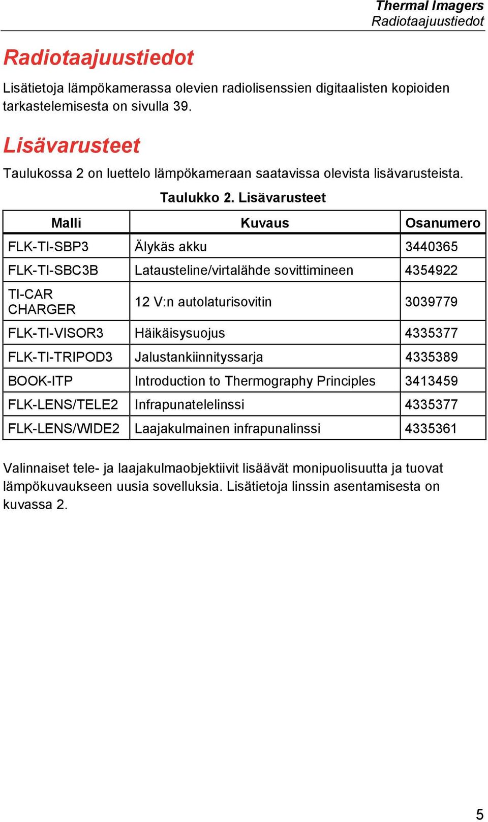 Lisävarusteet Malli Kuvaus Osanumero FLK-TI-SBP3 Älykäs akku 3440365 FLK-TI-SBC3B Latausteline/virtalähde sovittimineen 4354922 TI-CAR CHARGER 12 V:n autolaturisovitin 3039779 FLK-TI-VISOR3