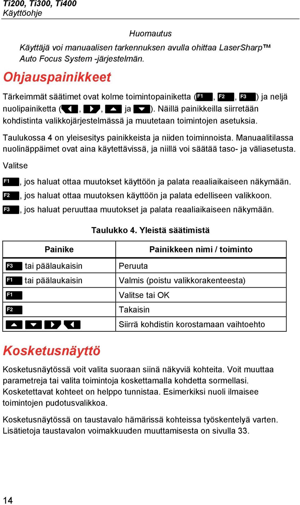 Näillä painikkeilla siirretään kohdistinta valikkojärjestelmässä ja muutetaan toimintojen asetuksia. Taulukossa 4 on yleisesitys painikkeista ja niiden toiminnoista.