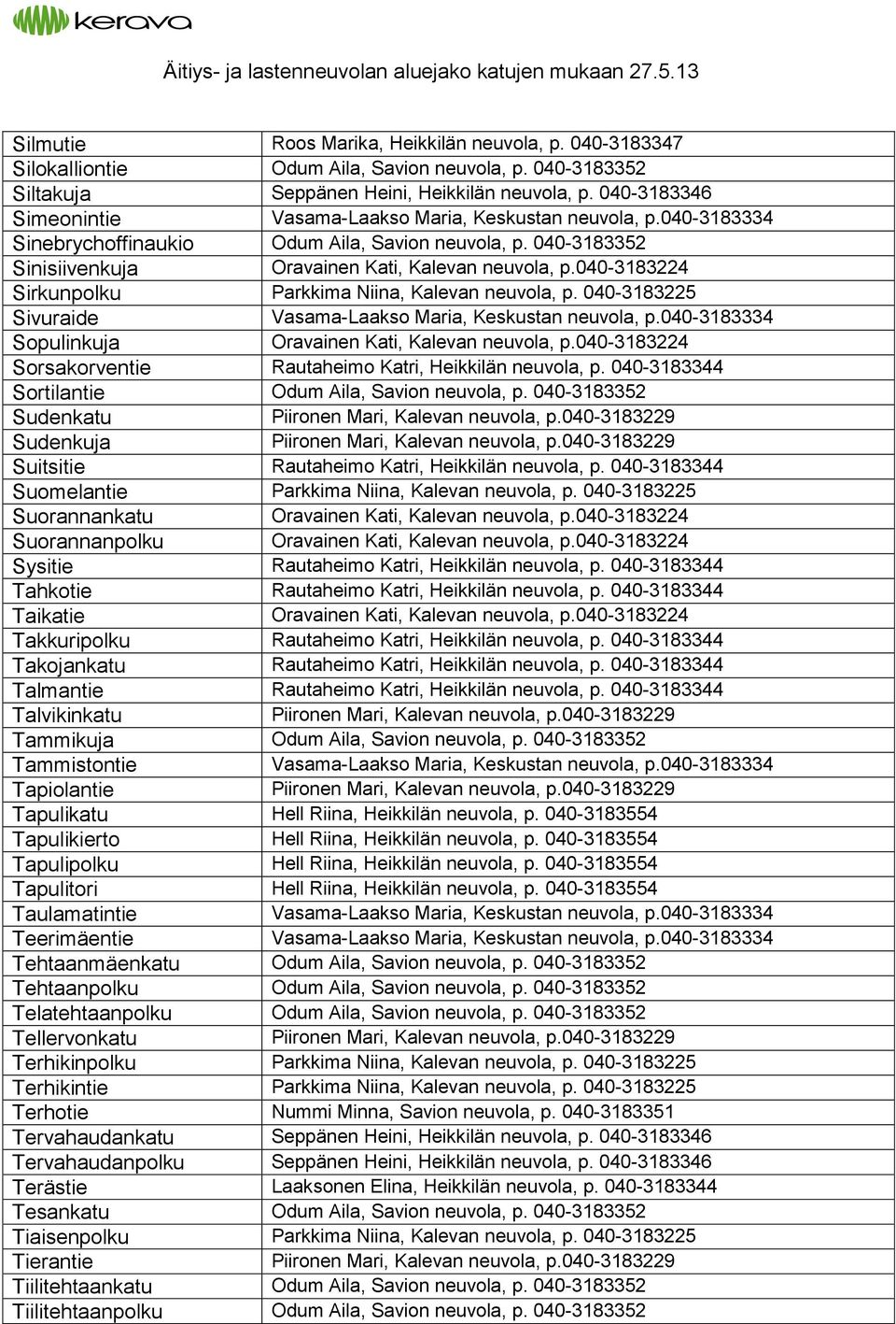 040-3183225 Sivuraide Sopulinkuja Sorsakorventie Rautaheimo Katri, Heikkilän neuvola, p. 040-3183344 Sortilantie Odum Aila, Savion neuvola, p.