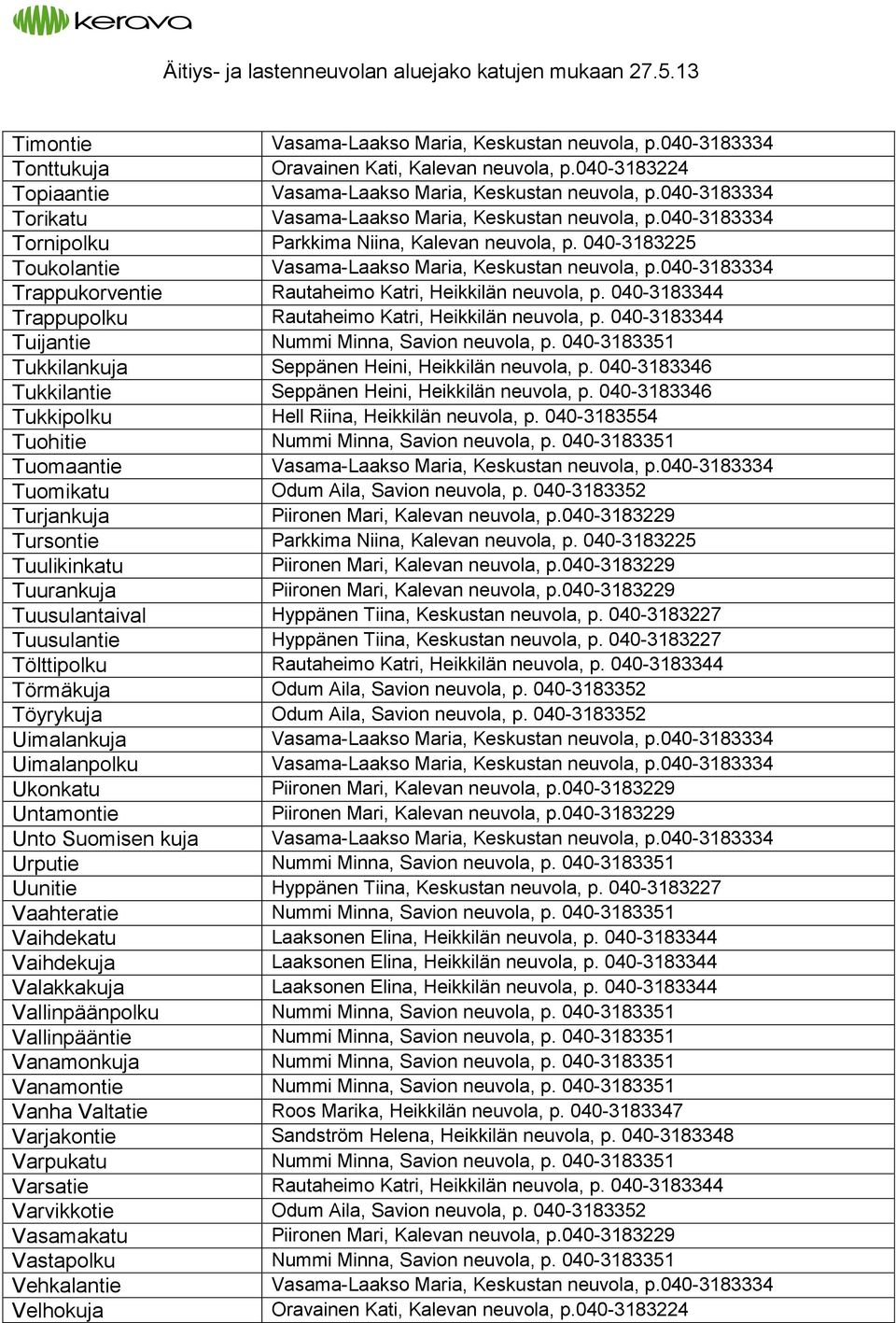 040-3183346 Tukkilantie Seppänen Heini, Heikkilän neuvola, p. 040-3183346 Tukkipolku Hell Riina, Heikkilän neuvola, p. 040-3183554 Tuohitie Nummi Minna, Savion neuvola, p.
