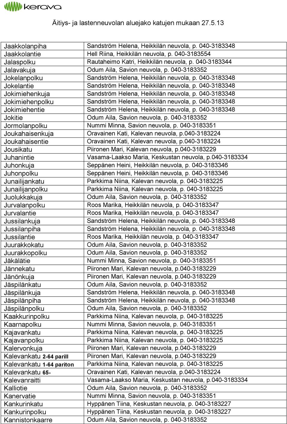 040-3183348 Jokimiehenkuja Sandström Helena, Heikkilän neuvola, p. 040-3183348 Jokimiehenpolku Sandström Helena, Heikkilän neuvola, p. 040-3183348 Jokimiehentie Sandström Helena, Heikkilän neuvola, p.