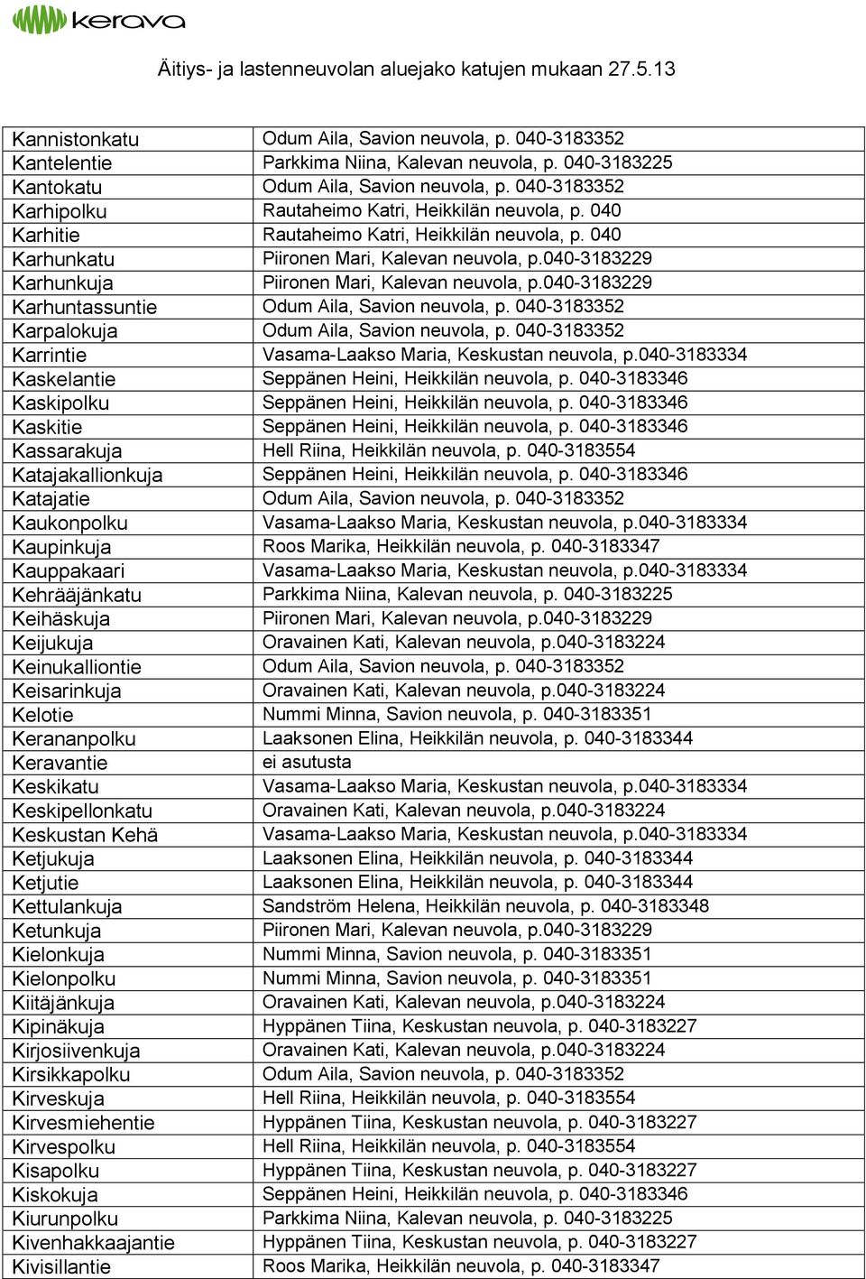 040-3183352 Karpalokuja Odum Aila, Savion neuvola, p. 040-3183352 Karrintie Kaskelantie Seppänen Heini, Heikkilän neuvola, p. 040-3183346 Kaskipolku Seppänen Heini, Heikkilän neuvola, p.