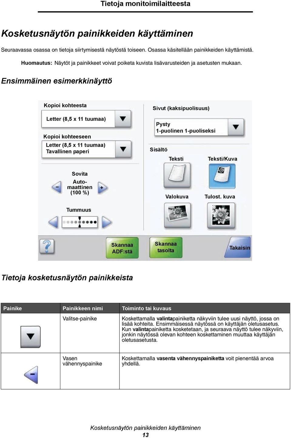 Ensimmäinen esimerkkinäyttö Kopioi kohteesta Letter (8,5 x 11 tuumaa) Kopioi kohteeseen Letter (8,5 x 11 tuumaa) Tavallinen paperi Sivut (kaksipuolisuus) Pysty 1-puolinen 1-puoliseksi Sisältö Teksti