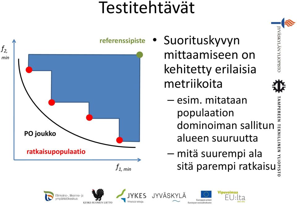 kehitetty erilaisia metriikoita esim.