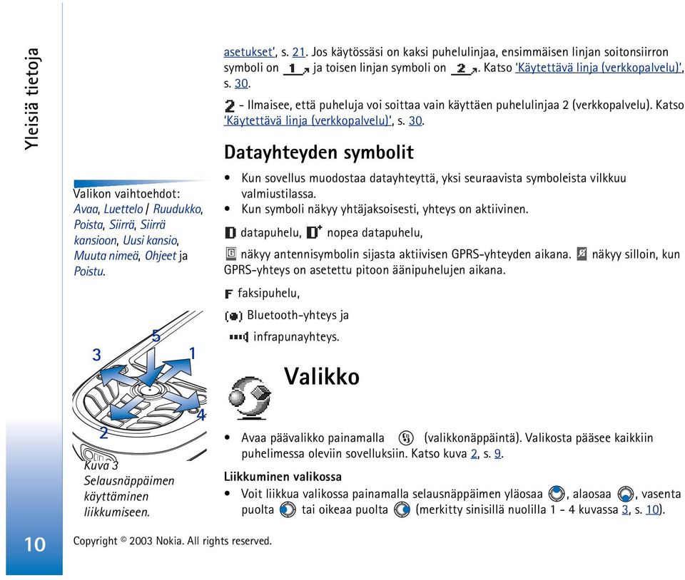 - Ilmaisee, että puheluja voi soittaa vain käyttäen puhelulinjaa 2 (verkkopalvelu). Katso Käytettävä linja (verkkopalvelu), s. 30.