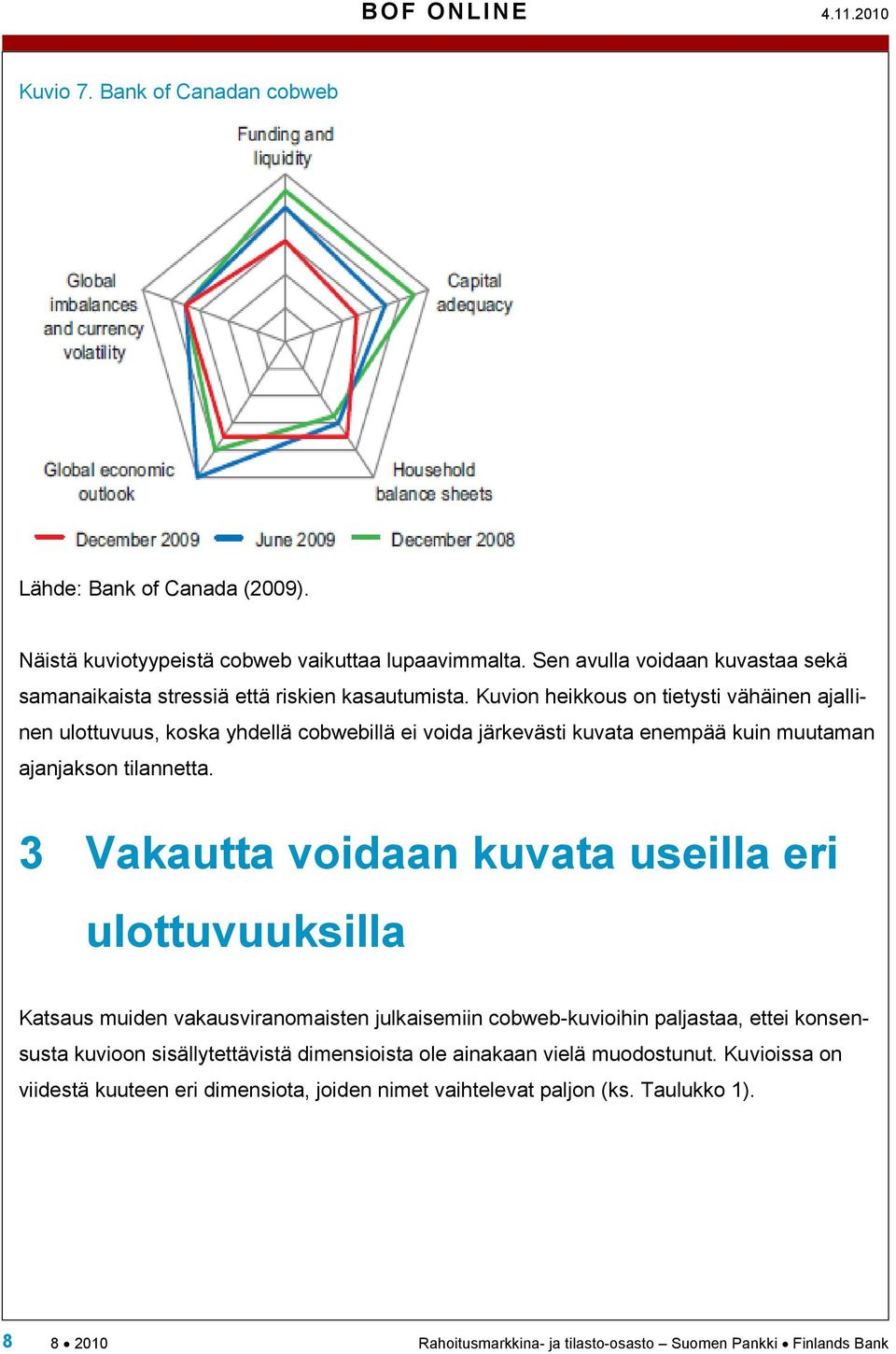 Kuvion heikkous on tietysti vähäinen ajallinen ulottuvuus, koska yhdellä cobwebillä ei voida järkevästi kuvata enempää kuin muutaman ajanjakson tilannetta.