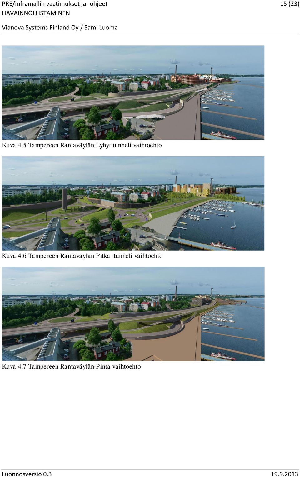 vaihtoehto Kuva 4.