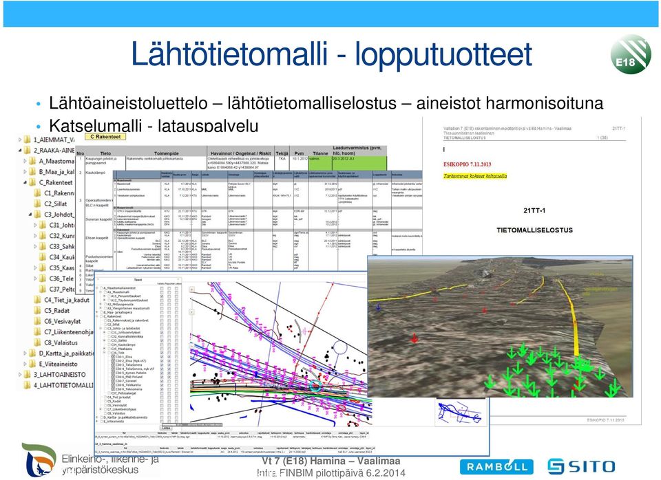 lähtötietomalliselostus aineistot