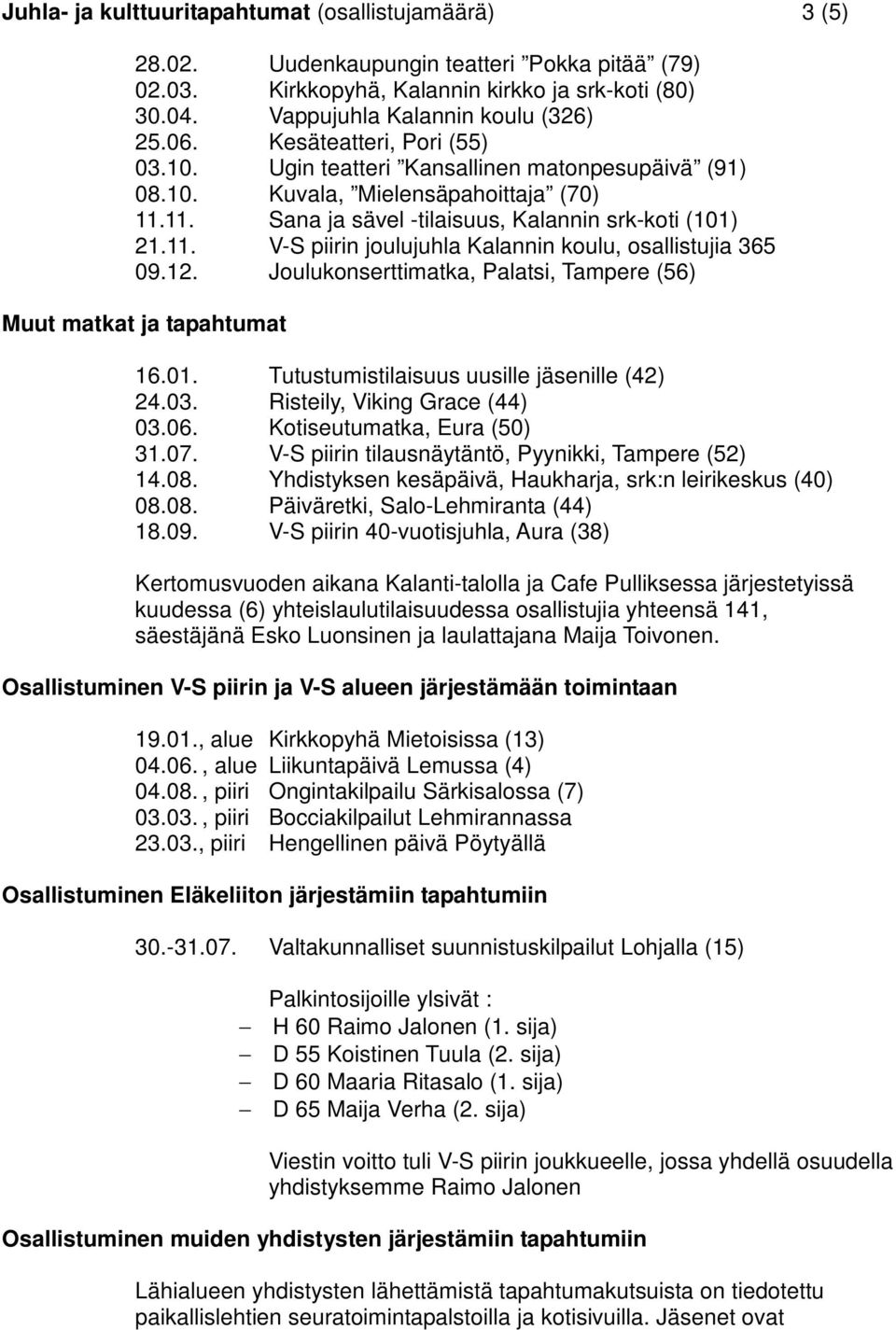 12. Joulukonserttimatka, Palatsi, Tampere (56) Muut matkat ja tapahtumat 16.01. Tutustumistilaisuus uusille jäsenille (42) 24.03. Risteily, Viking Grace (44) 03.06. Kotiseutumatka, Eura (50) 31.07.