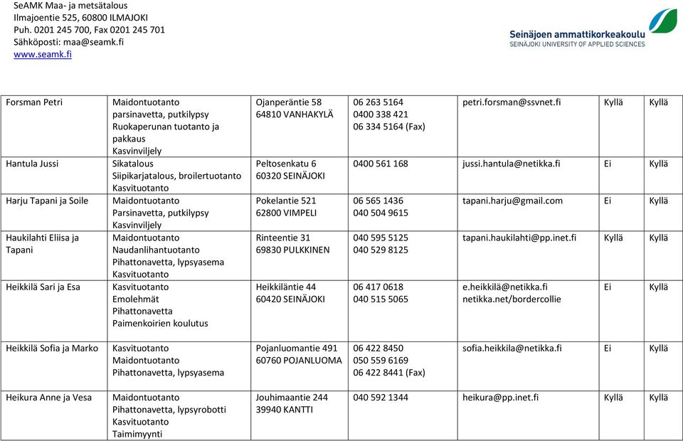 PULKKINEN Heikkiläntie 44 60420 SEINÄJOKI 06 263 5164 0400 338 421 06 334 5164 (Fax) petri.forsman@ssvnet.fi 0400 561 168 jussi.hantula@netikka.