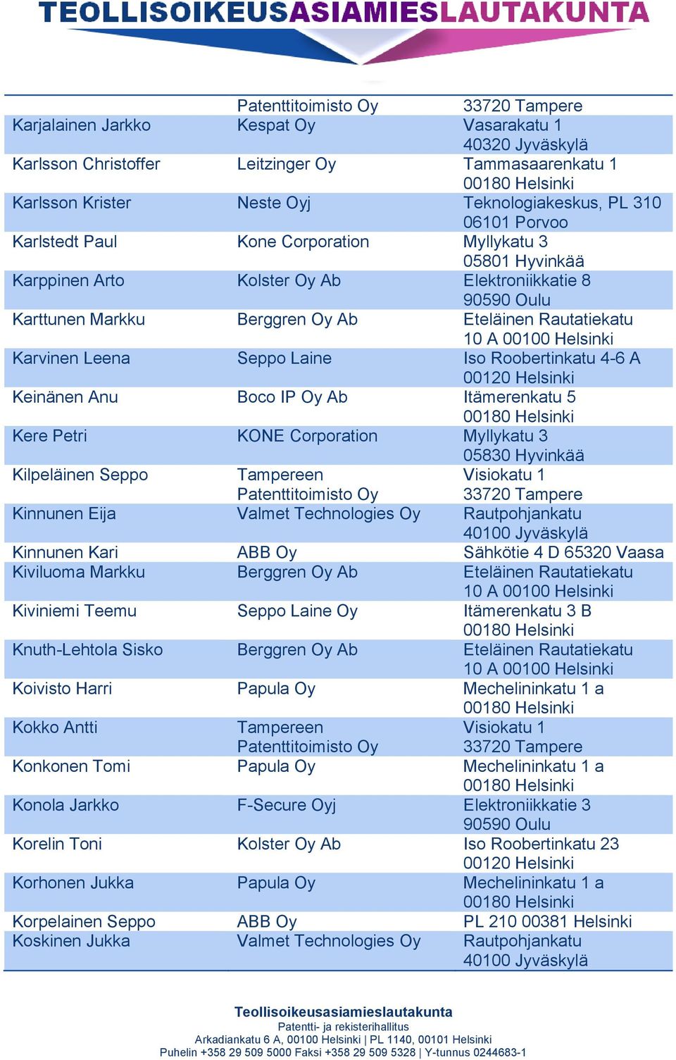 Keinänen Anu Boco IP Oy Ab Itämerenkatu 5 Kere Petri KONE Corporation Myllykatu 3 05830 Hyvinkää Kilpeläinen Seppo Kinnunen Eija Valmet Technologies Oy Rautpohjankatu 40100 Jyväskylä Kinnunen Kari