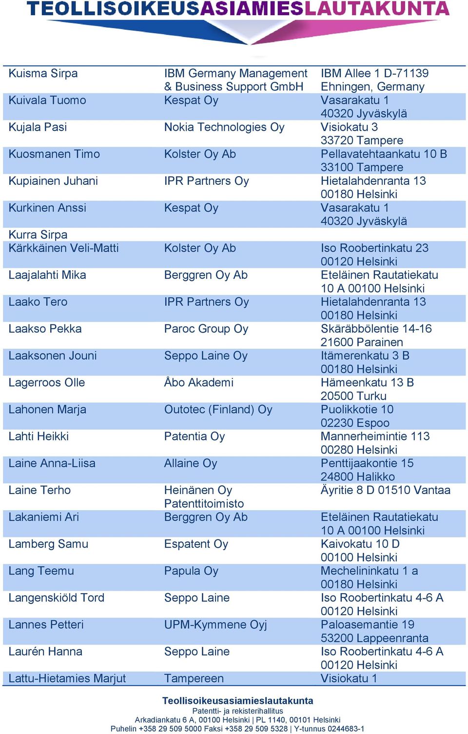 Kolster Oy Ab Iso Roobertinkatu 23 Laajalahti Mika Berggren Oy Ab Eteläinen Rautatiekatu Laako Tero IPR Partners Oy Hietalahdenranta 13 Laakso Pekka Paroc Group Oy Skäräbbölentie 14-16 21600 Parainen