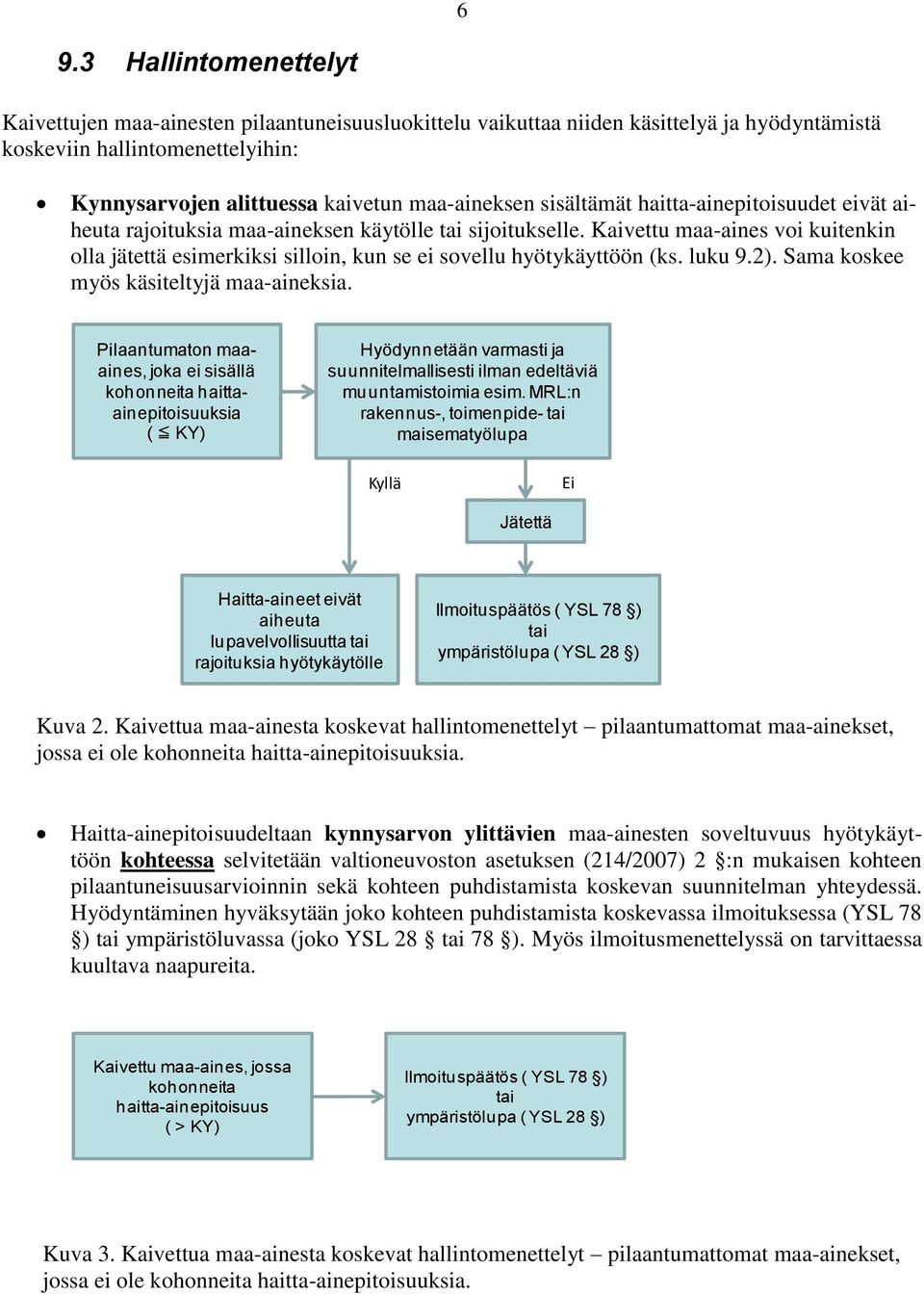 Kaivettu maa-aines voi kuitenkin olla jätettä esimerkiksi silloin, kun se ei sovellu hyötykäyttöön (ks. luku 9.2). Sama koskee myös käsiteltyjä maa-aineksia.