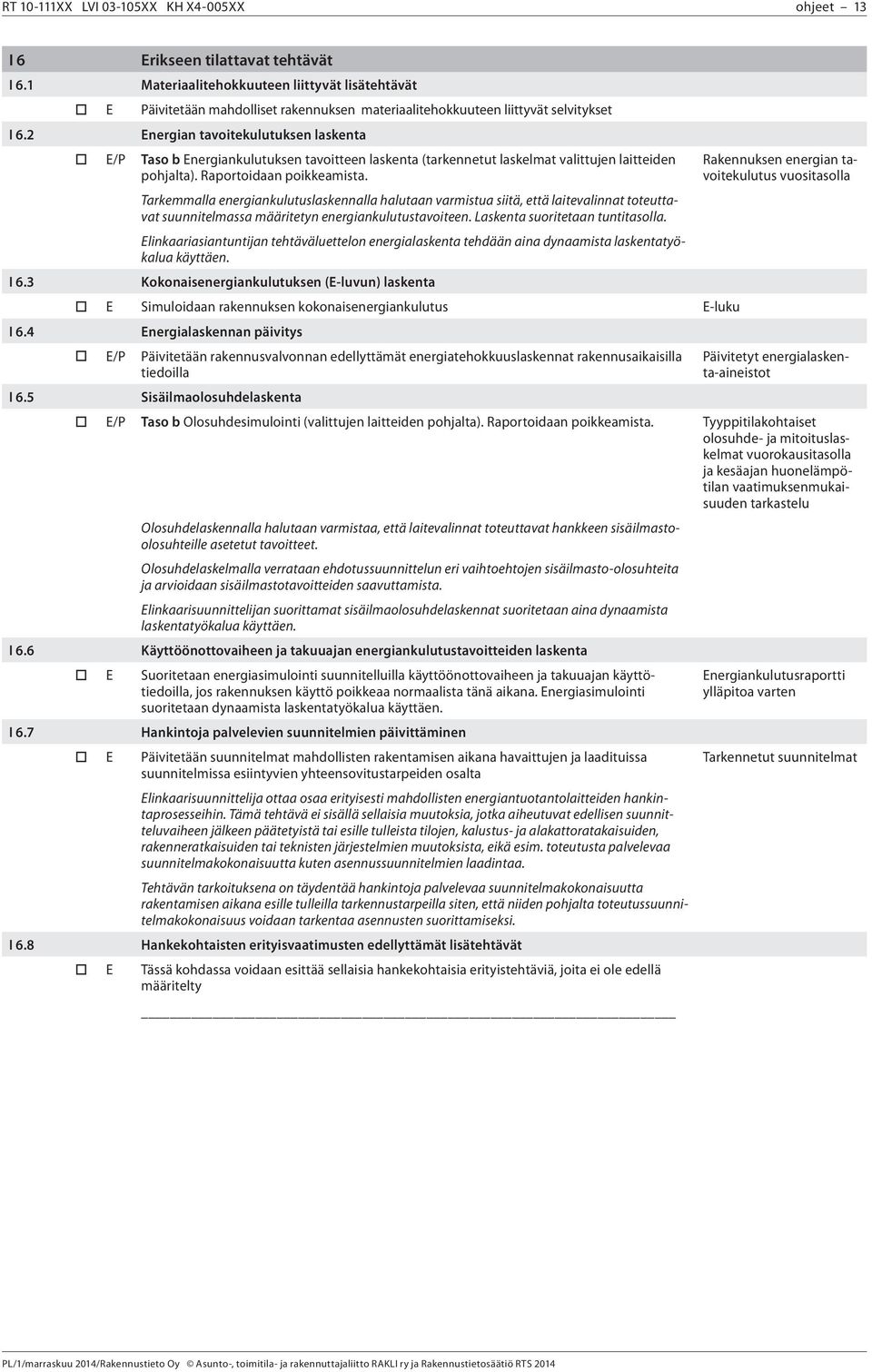 tavoitteen laskenta (tarkennetut laskelmat valittujen laitteiden Rakennuksen energian tavoitekulutus pohjalta). Raportoidaan poikkeamista.